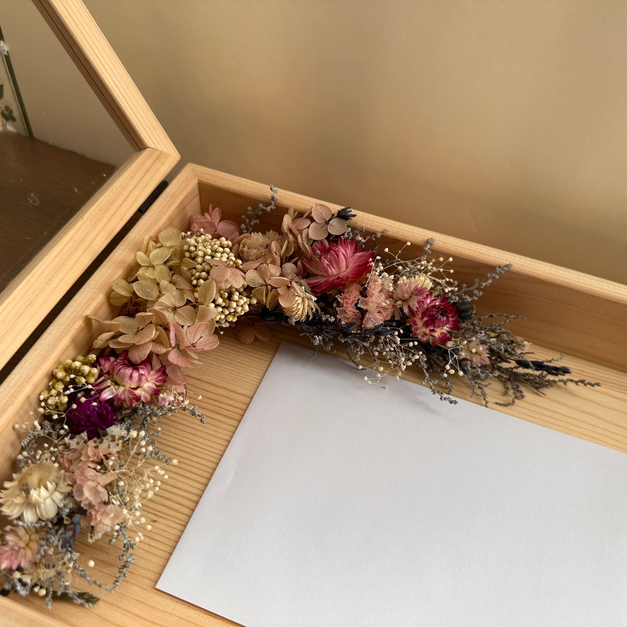 メモリアルBOX | 3枚目